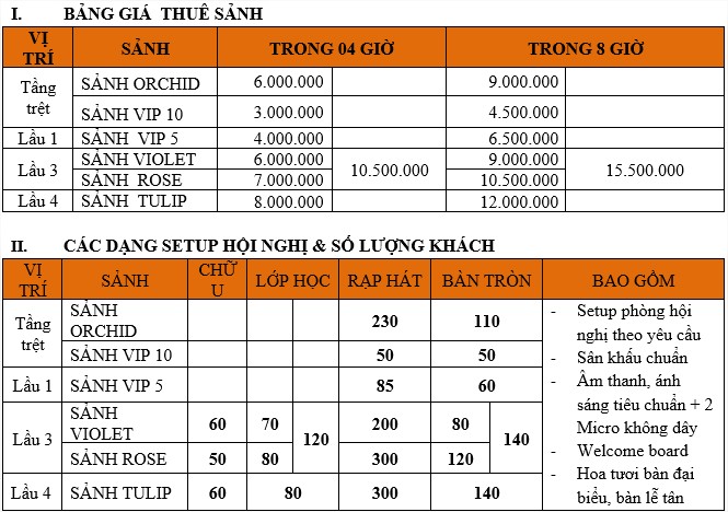 bảng giá cho thuê phòng học chi nhánh unique house