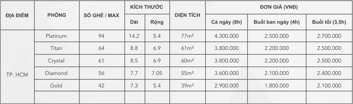 cho thuê phòng đào tạo 