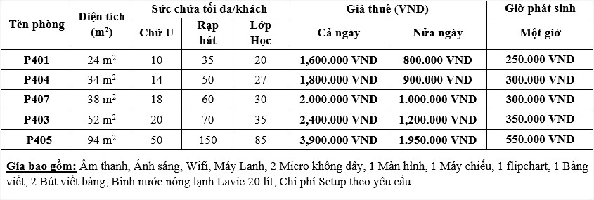 báo giá cho thuê phòng đào tạo