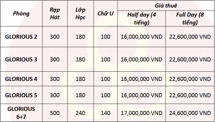Cho Thuê Phòng Hội Thảo Uy Tín, Giá Rẻ Tại TpHCM 15 bảng giá cho thuê phòng hội thảo glorious