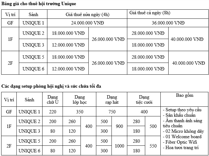 Cho Thuê Phòng Hội Thảo Uy Tín, Giá Rẻ Tại TpHCM 11 bảng giá cho thuê phòng hội thảo quận tân bình