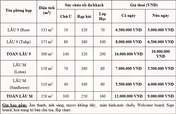 Cho Thuê Phòng Hội Thảo Uy Tín, Giá Rẻ Tại TpHCM 8 bảng giá cho thuê phòng hội thảo khách sạn