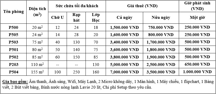 Cho Thuê Phòng Hội Thảo Uy Tín, Giá Rẻ Tại TpHCM 2 bảng giá cho thuê phòng hội thảo quận 3
